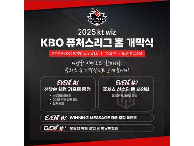 KT 위즈 퓨처스 경기 출전 선수들에 대한 논란