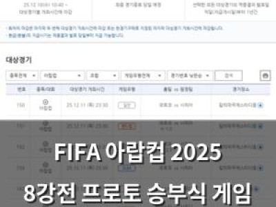 FIFA 아랍컵 2025 8강전 프로토 승부식 게임 마감 앞둬