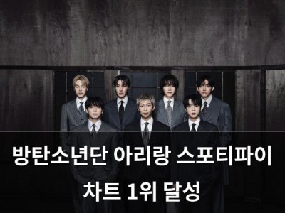 방탄소년단 아리랑 스포티파이 차트 1위 달성