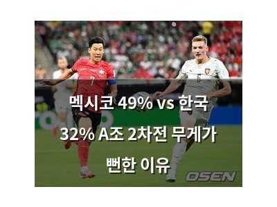 멕시코 49% vs 한국 32% A조 2차전 무게가 뻔한 이유