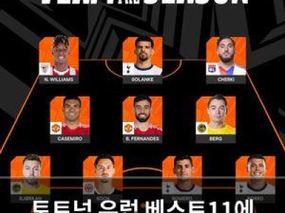 토트넘 유럽 베스트11에 가장 많이 이름 올려