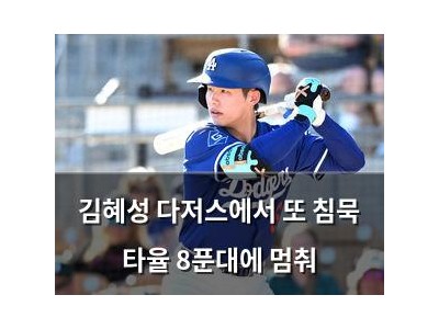 김혜성 다저스에서 또 침묵 타율 8푼대에 멈춰