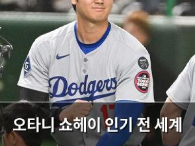 오타니 쇼헤이 인기 전 세계 휩쓸어 유럽 축구계까지 놀라움