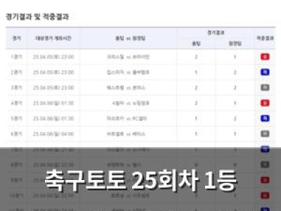 축구토토 25회차 1등 당첨자 1명 5억 넘는 금액 받을 듯