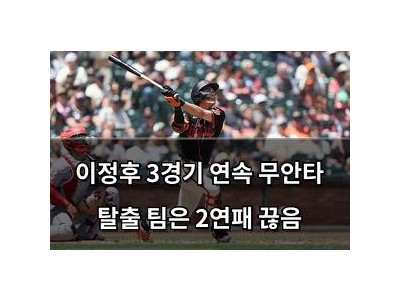 이정후 3경기 연속 무안타 탈출 팀은 2연패 끊음
